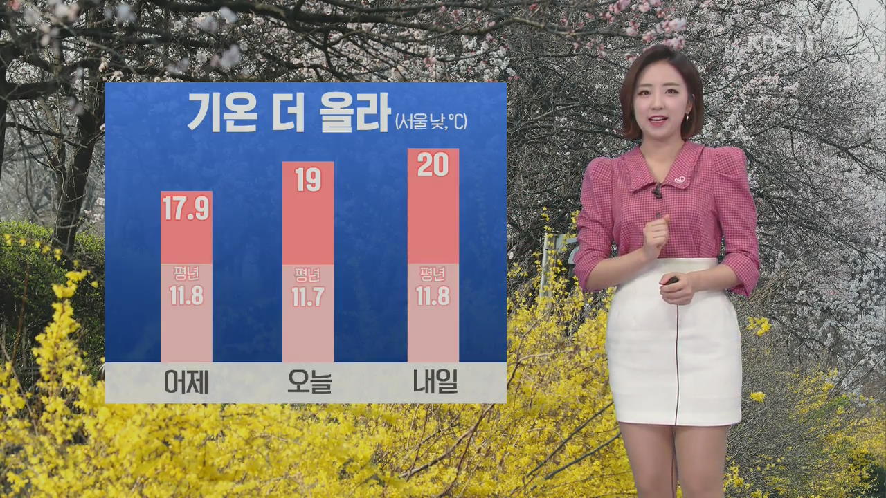 [날씨] 낮 기온 더 올라, 제주 밤부터 비