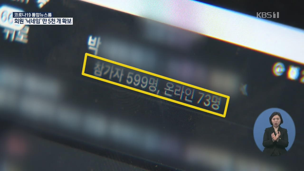 ‘박사방’ 회원 닉네임 15,000개 확보…“신원 확인해 소환”