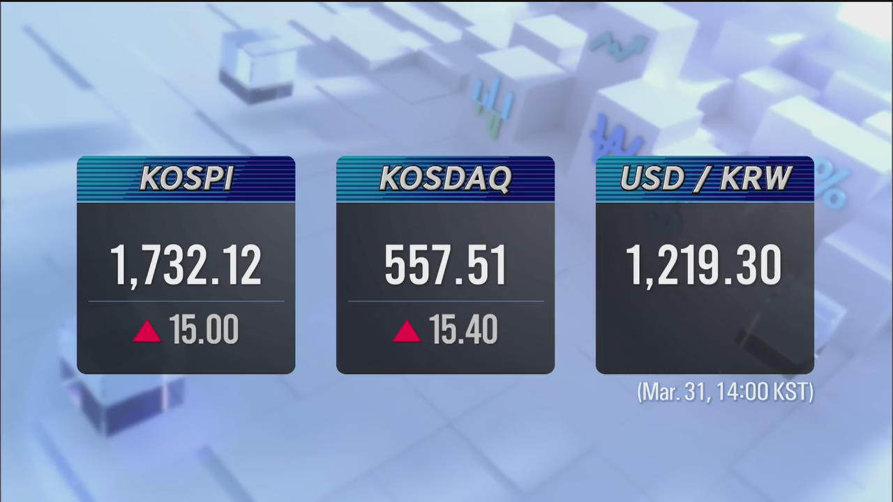 KOSPI 1,732.12 KOSDAQ 557.51