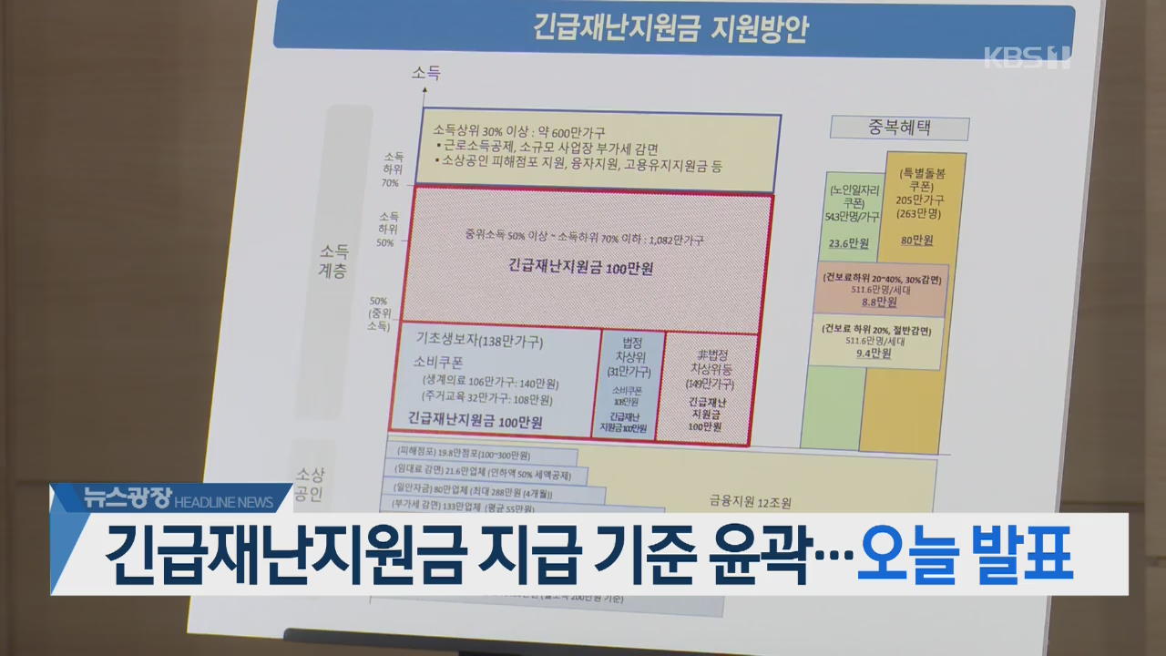[뉴스광장 2부 헤드라인]