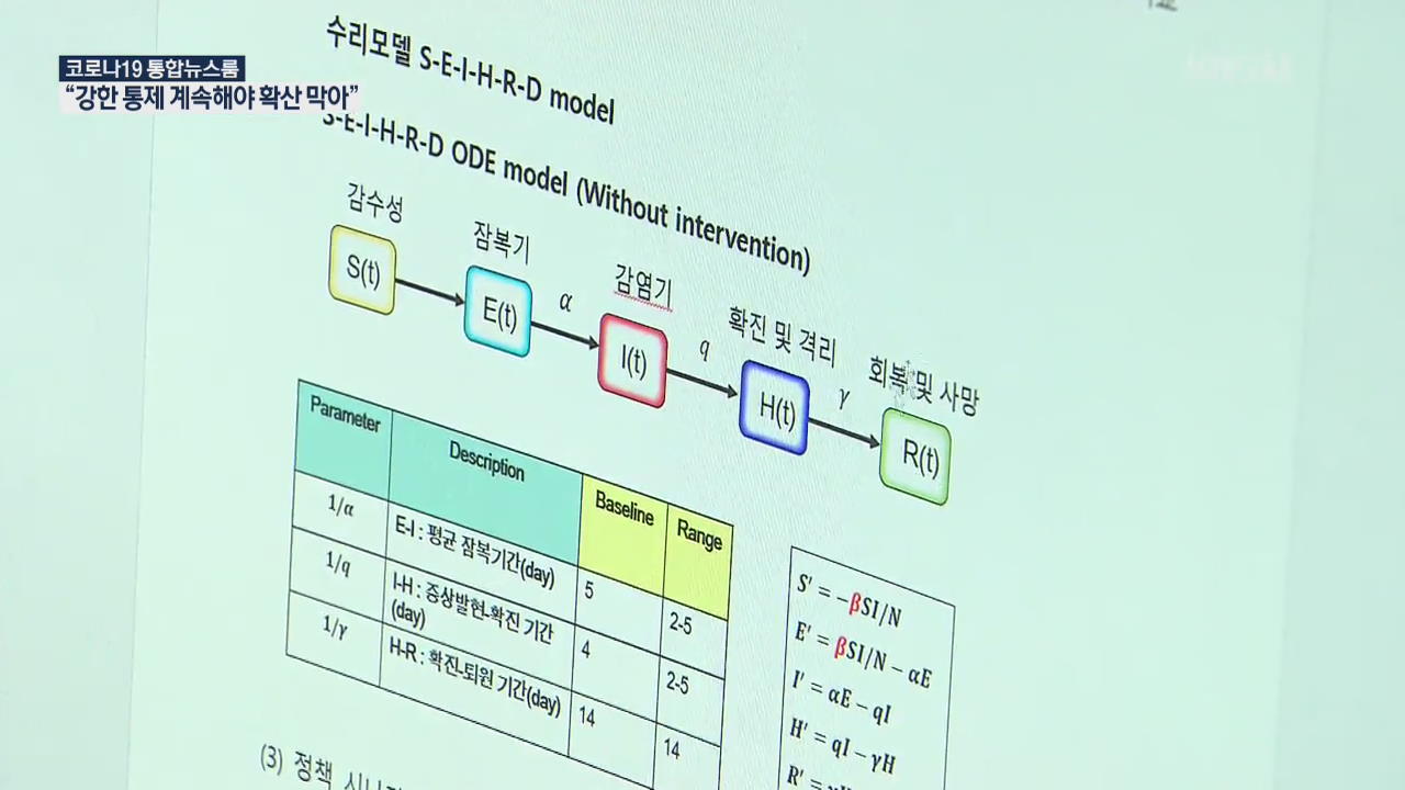 ‘의료수학’으로 예측해보니…“해외유입이 변수, 방심하면 2배”