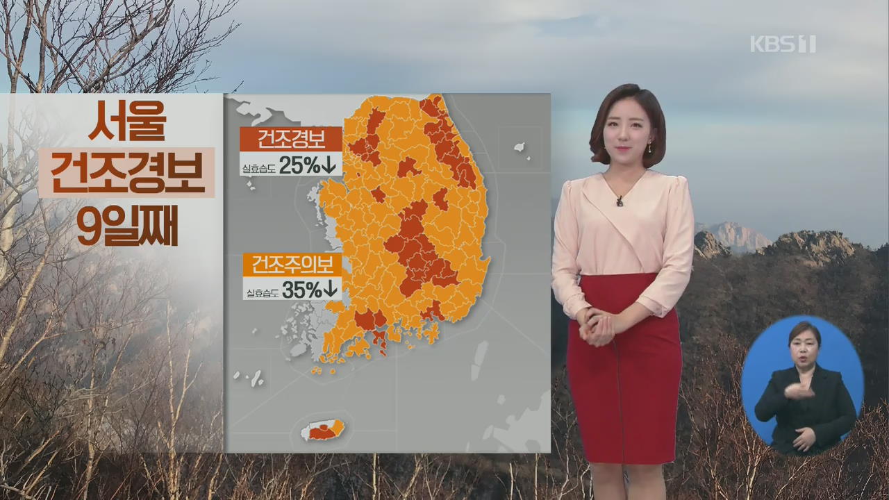 [날씨] 맑고 큰 일교차…전국 대부분 ‘건조특보’