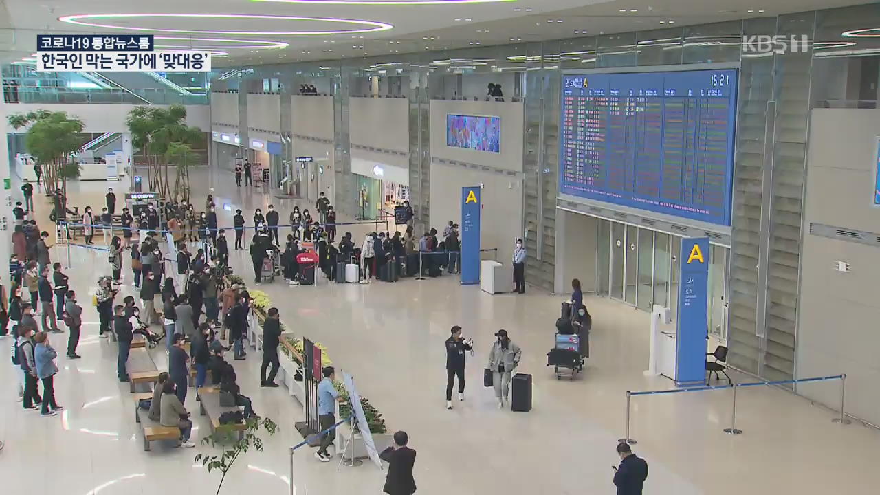 한국인 입국 막는 나라에 ‘무비자 입국’ 중단