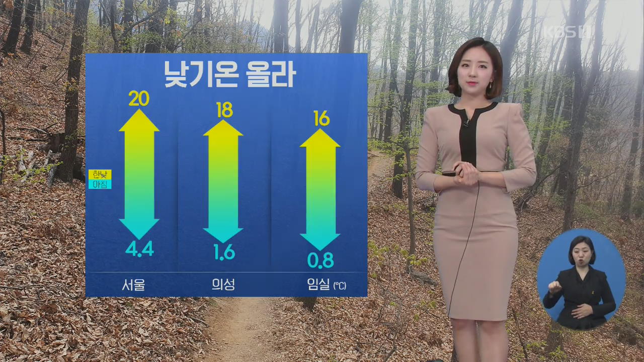 [날씨] 맑고 큰 일교차…동해안·제주 강풍 주의