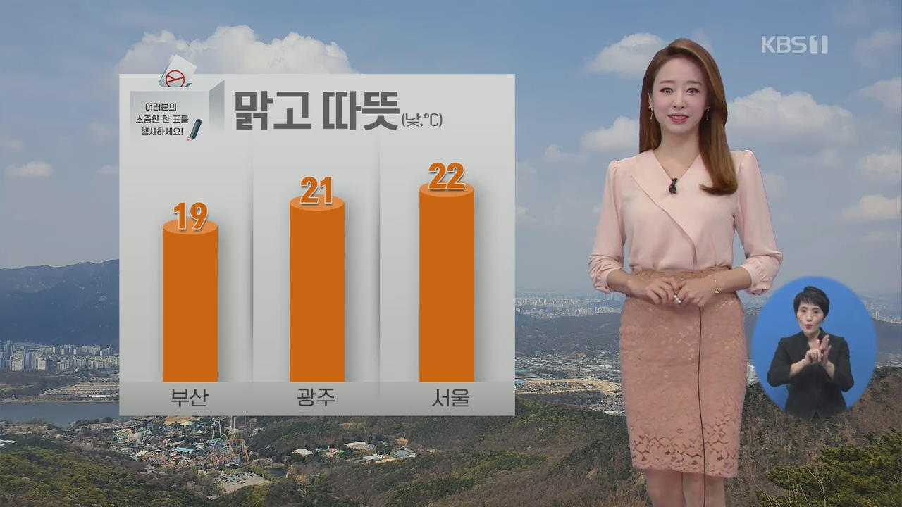 [날씨] 전국 맑고 따뜻…건조주의보 확대
