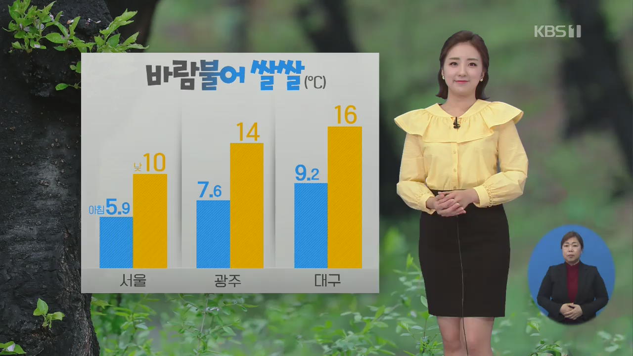 [날씨] 바람 불어 쌀쌀, 약한 황사 영향