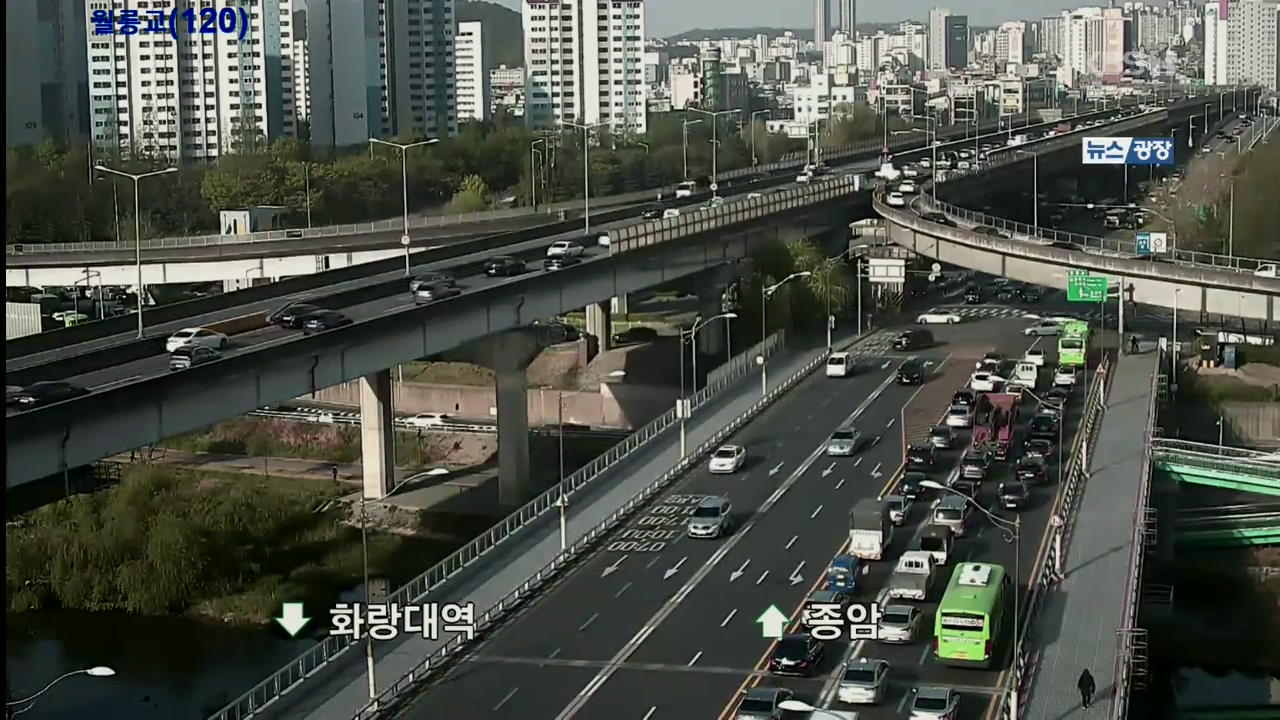 출근길 교통 상황