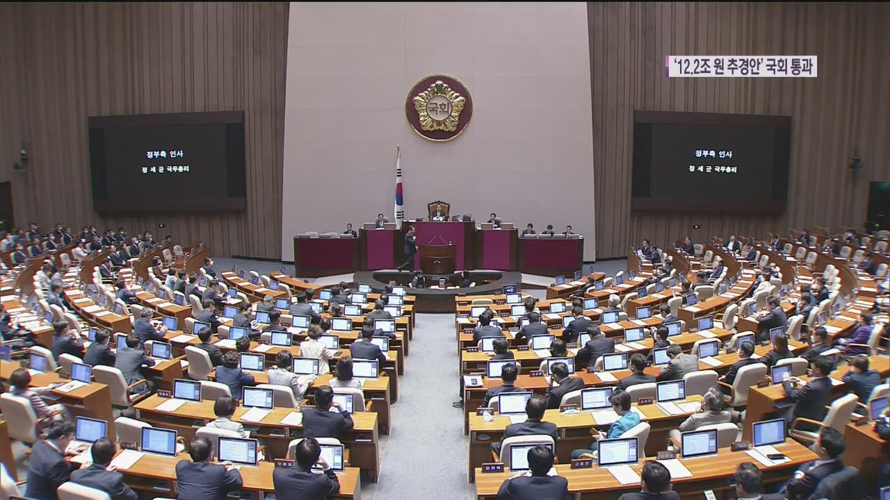 12.2조원 2차 추경안 국회 통과…“재난지원금 신속 지급”