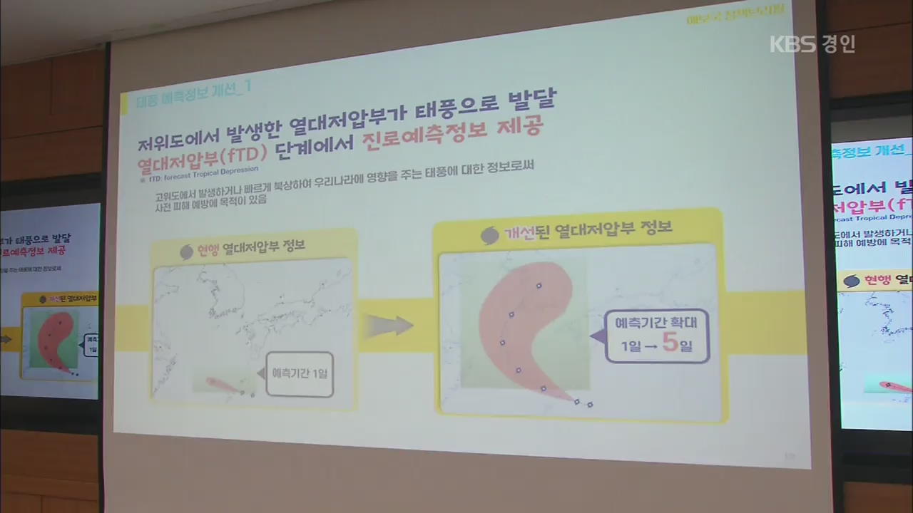 ‘최고기온’만 보던 폭염특보, 습도 반영한 ‘체감온도’ 기준으로