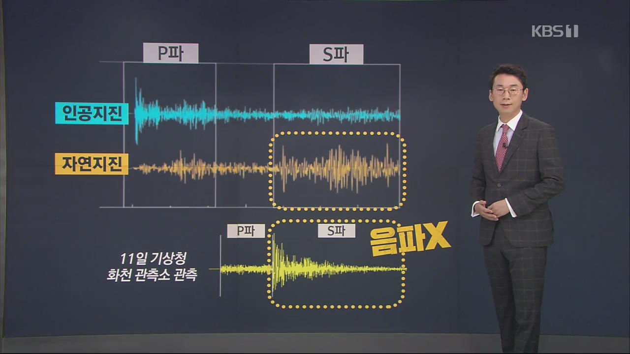 北 지진 발생 5분 만에 “자연 지진”…어떻게 분석했을까?