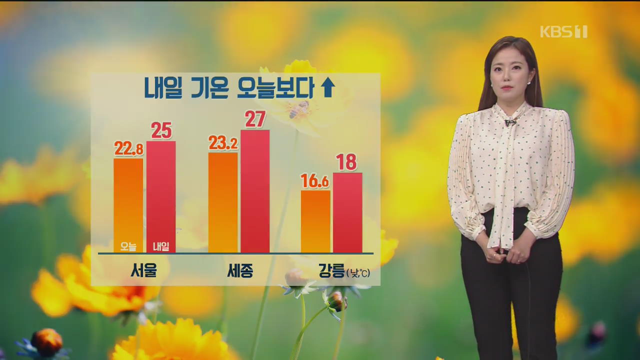 [날씨] 내일 전국 기온 25도 안팎…동해안은 선선