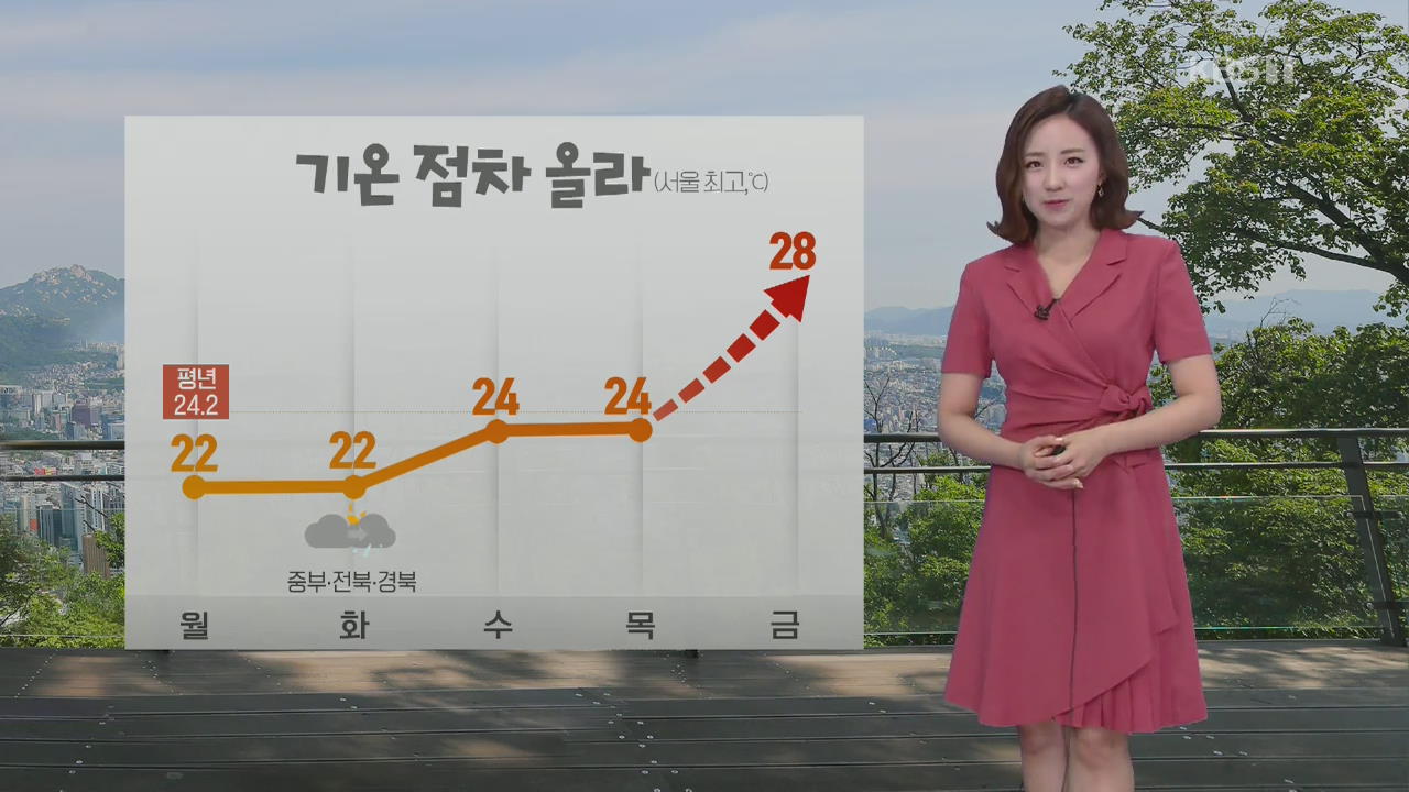 [날씨] 구름 많고 선선, 짙은 안개 주의