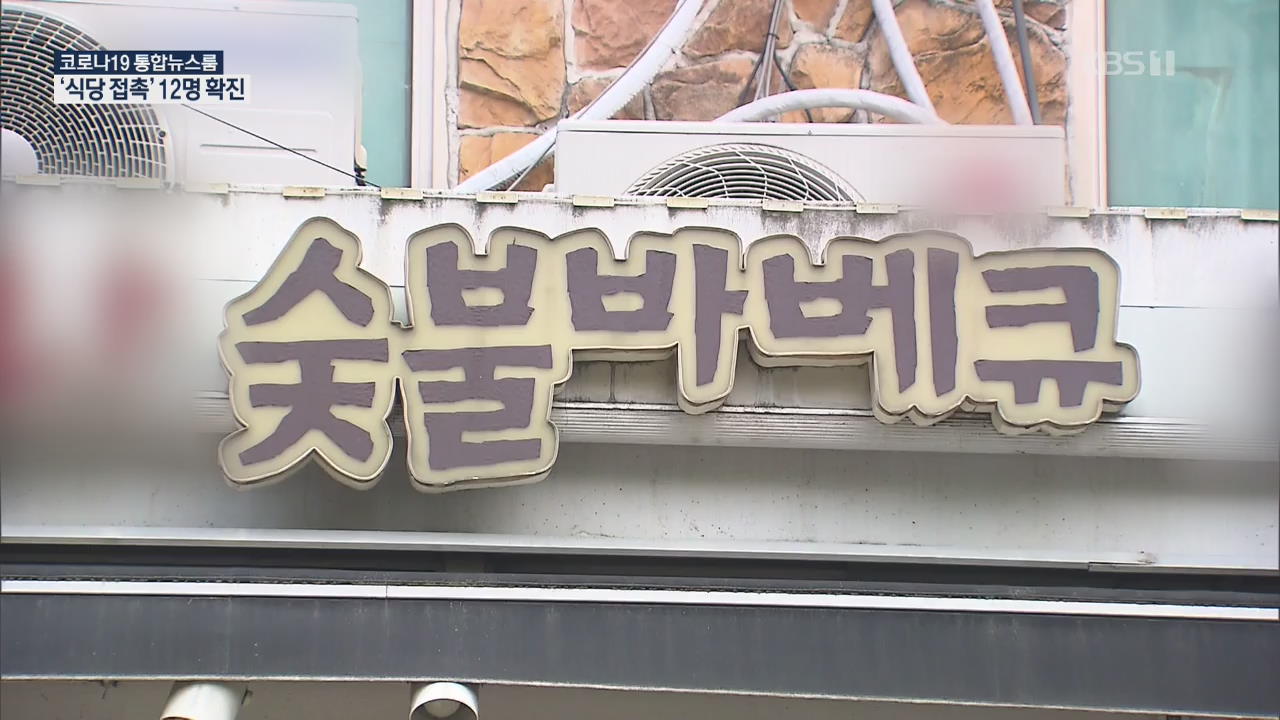 서울 시내 식당 3곳에서 12명 확진, 접촉자 258명 검사