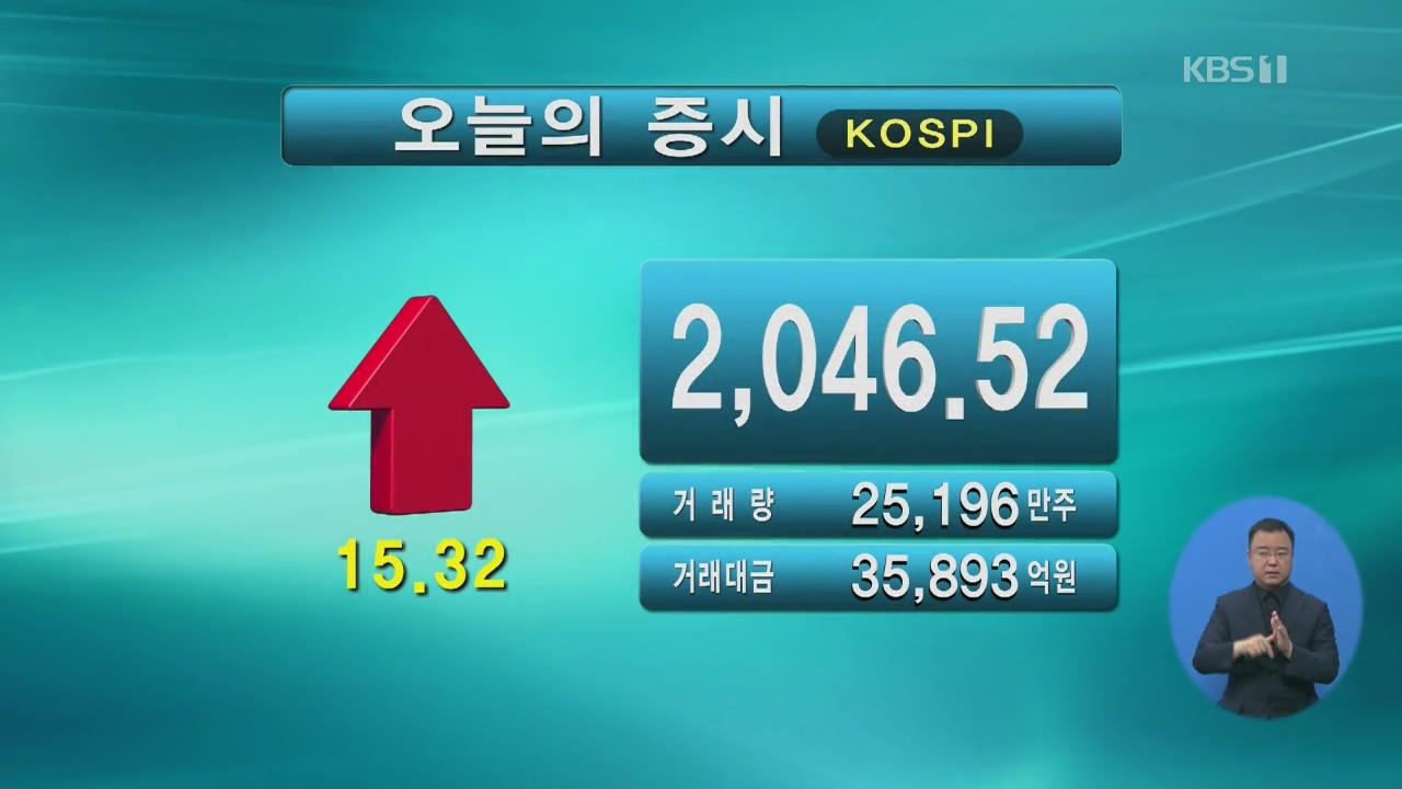 코스피 2,046.52 코스닥 723.66