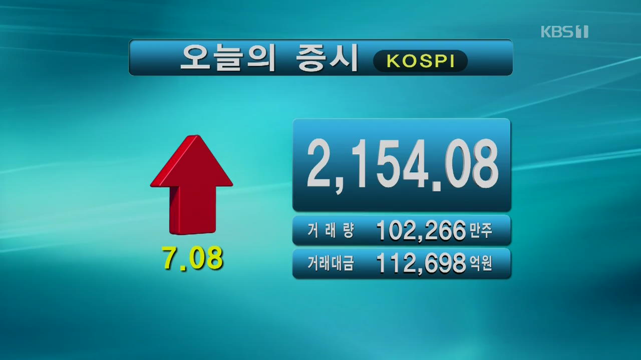 코스피 2,154.08 코스닥 739.19