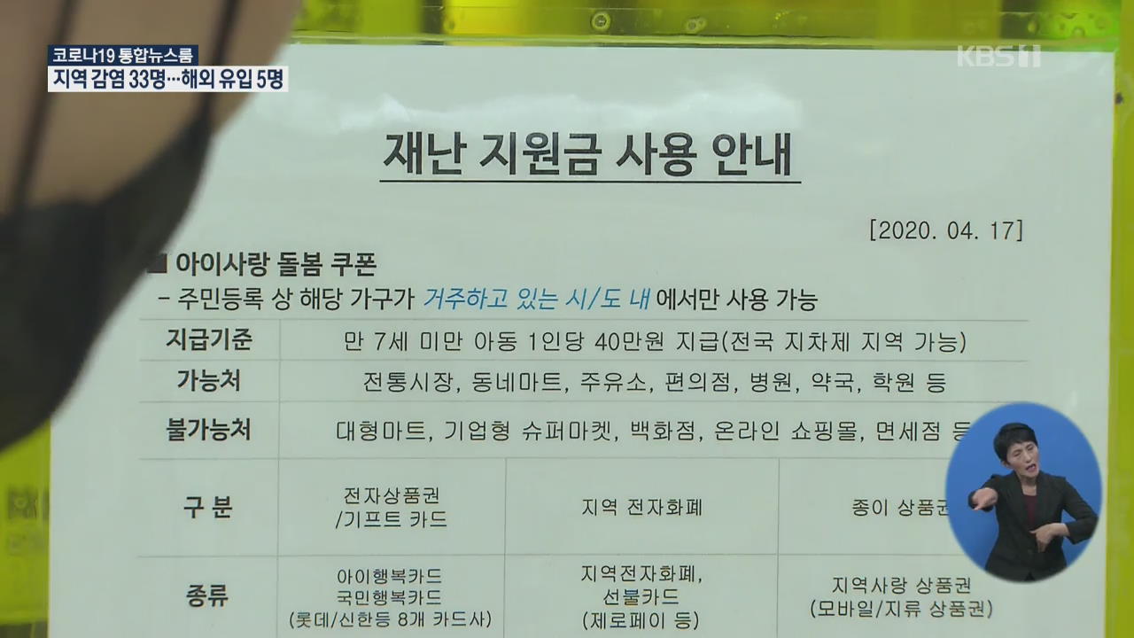 “당장 하루가 급한데”…긴급재난지원금 못 받는 노숙인들