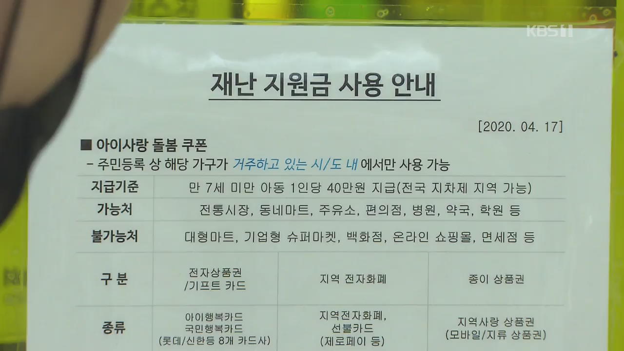 [코로나19 Q&A] 정부, “긴급재난지원금 99.5% 지급”
