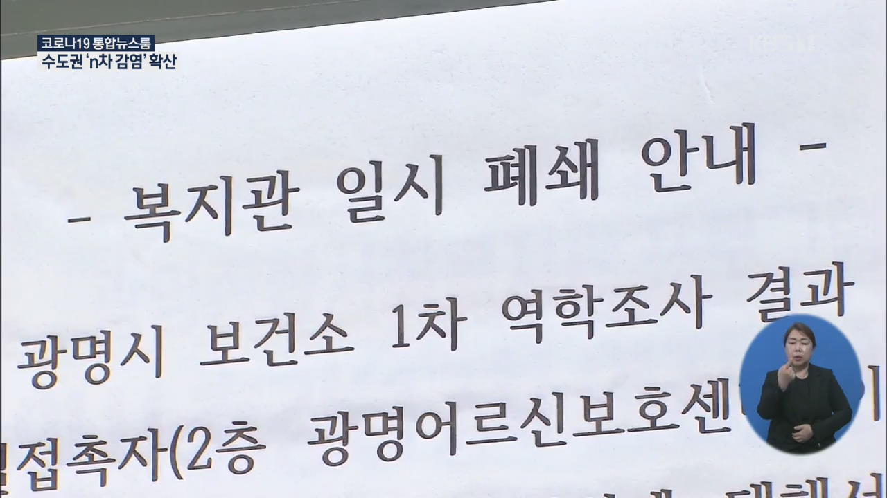 꼬이는 ‘수도권 n차 감염’…노인시설·방판업체 줄줄이 확진