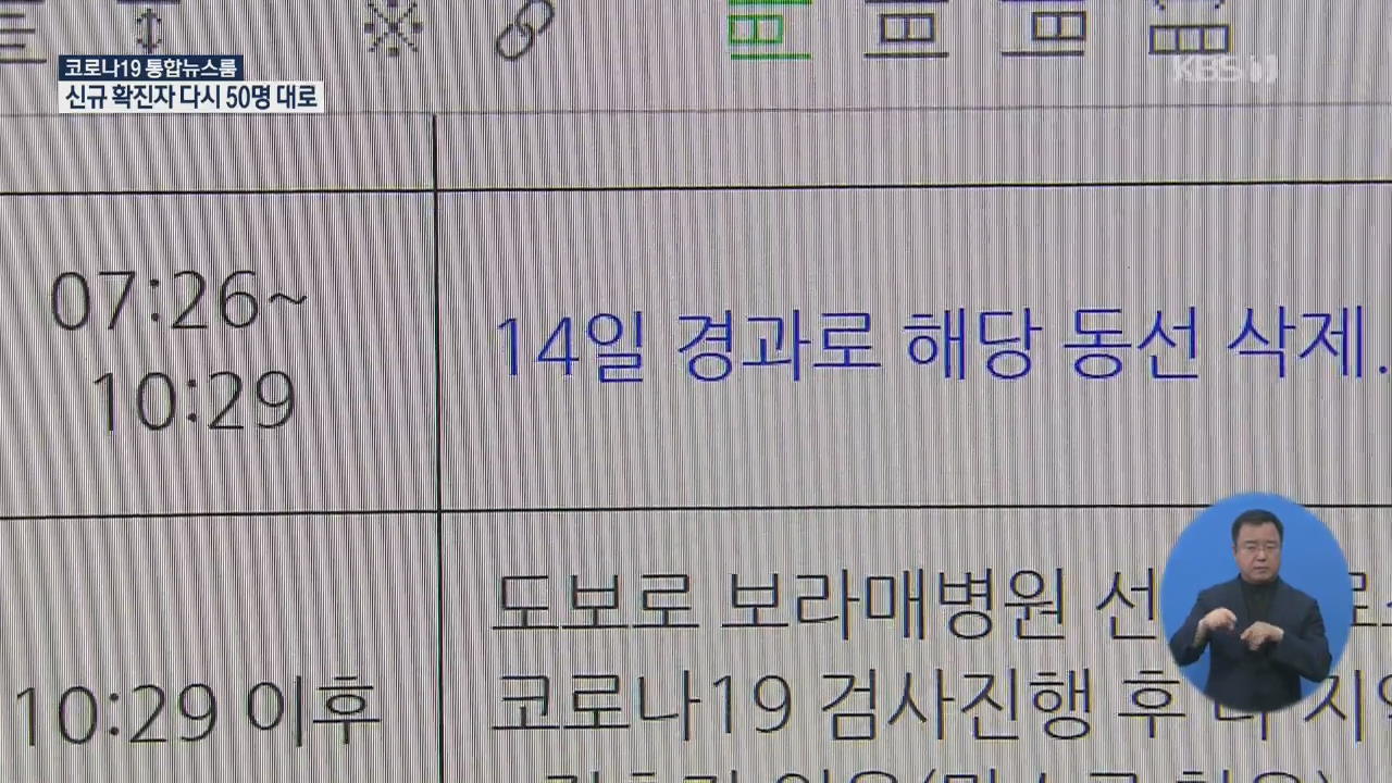 확진자 ‘잊힐 권리’…불필요한 확진자 동선 정보 삭제한다