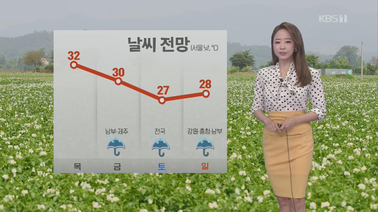 [날씨] 더위 이어져…남부 소나기