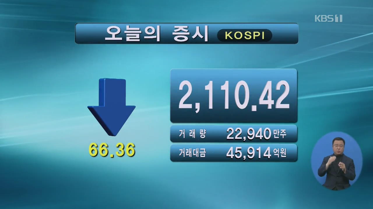 코스피 2,110.42 코스닥 730.53