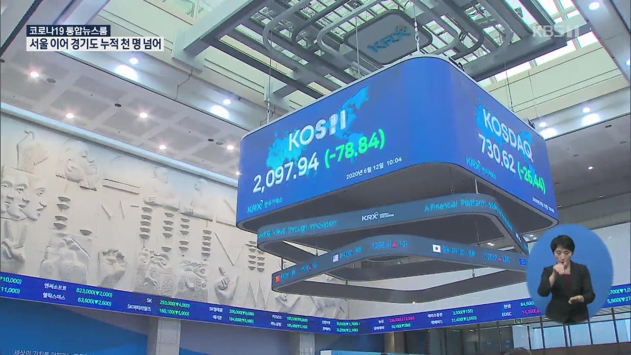 이 시각 주가·환율·아시아 증시 상황