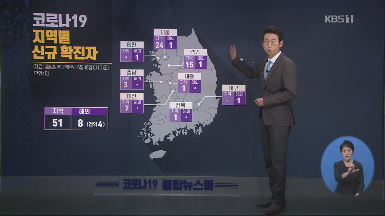 이 시각 코로나19 현황