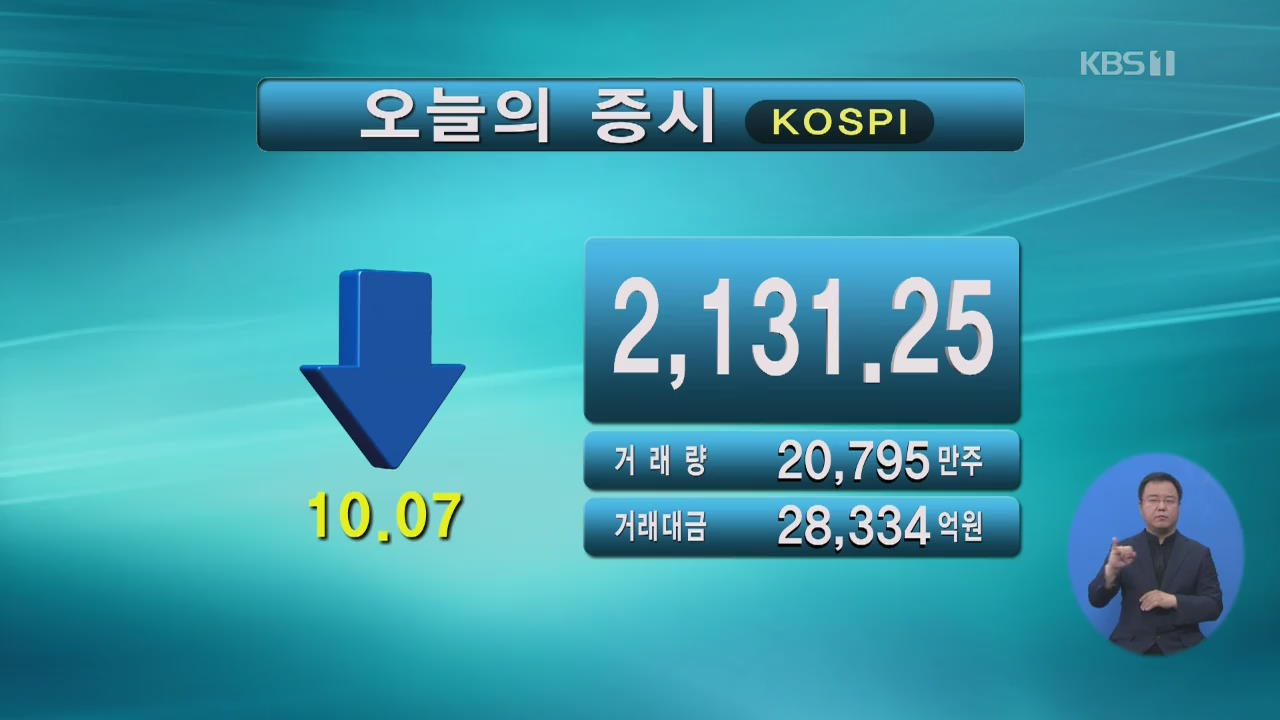 코스피 2,131.25 코스닥 746.51