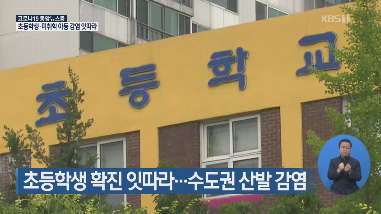 초등학생 확진 잇따라…수도권 산발 감염