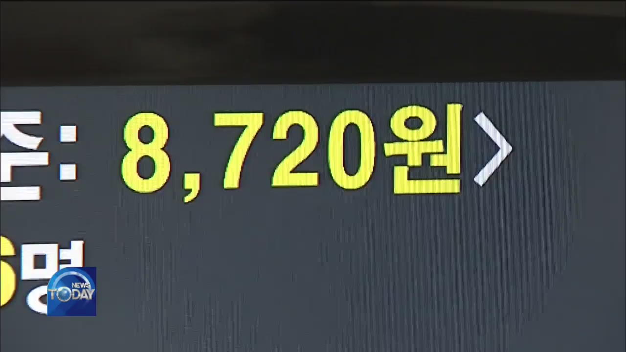 2021 MINIMUM WAGE RECORDS LOWEST INCREASE