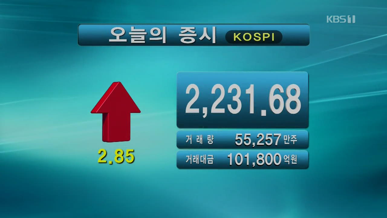 코스피 2,231.68 코스닥 793.48