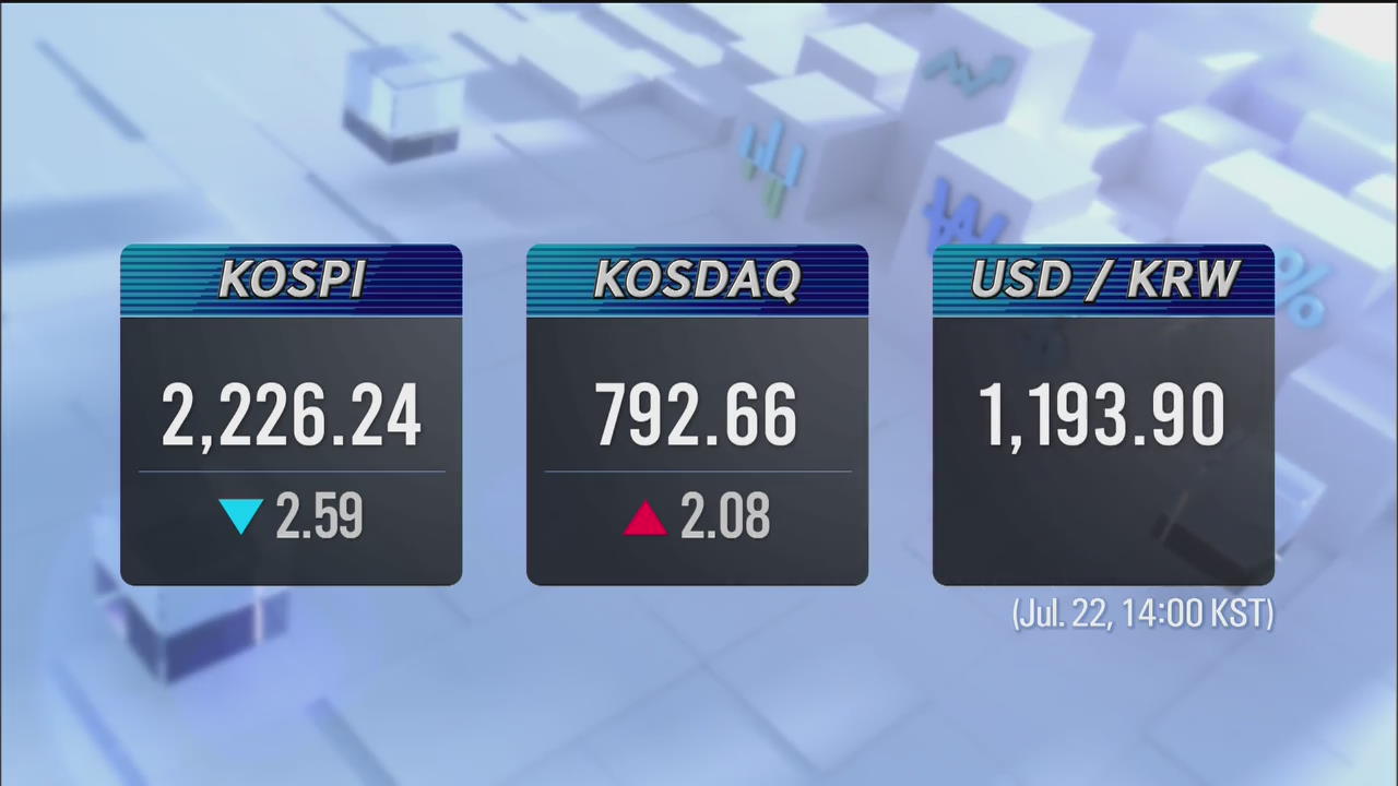 KOSPI 2,226.24 KOSDAQ 792.66