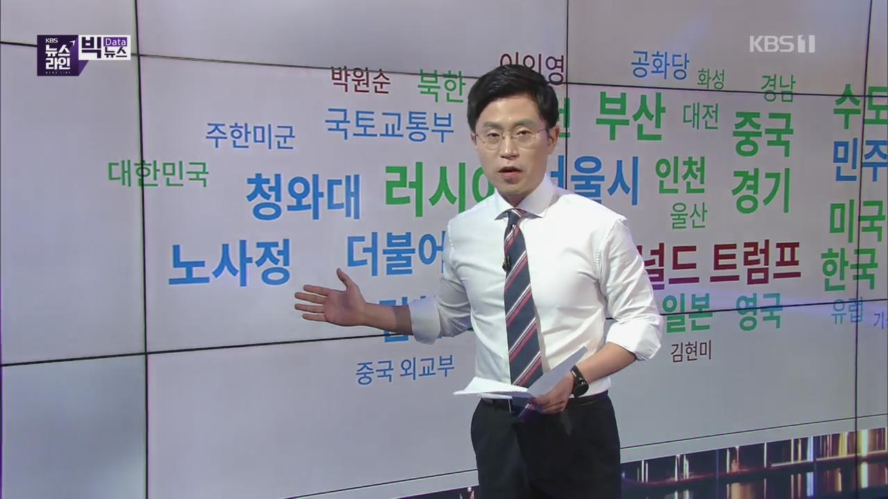 [빅뉴스] ‘정의당’, 대통령에 “박원순 사건 입장 밝혀라”…라임 사건 수사 ‘송삼현’, 사의 표명