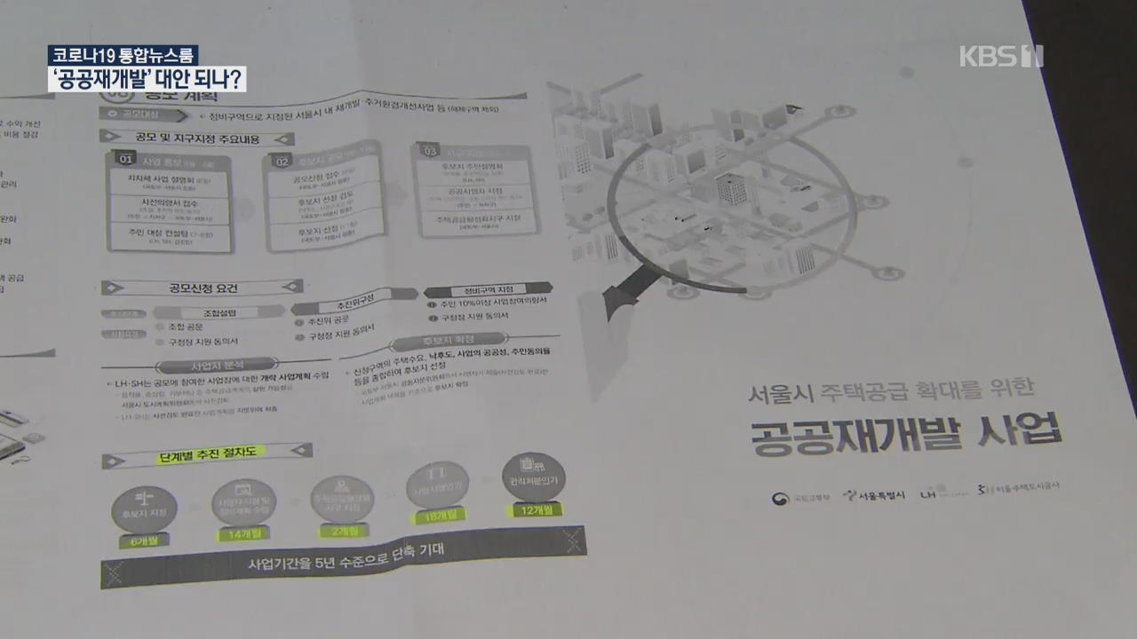 주저하는 재건축 완화…‘공공재개발’ 대안되나?