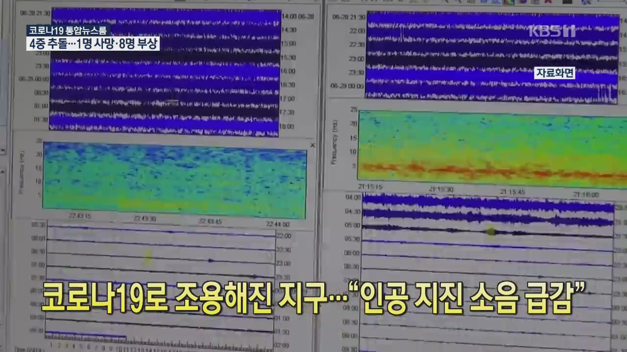 [코로나19 국제뉴스] 코로나19로 조용해진 지구…“인공 지진 소음 급감”