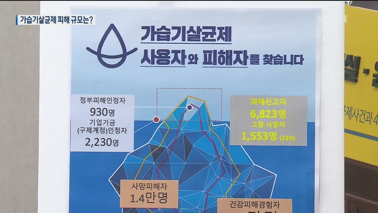 “가습기 살균제 피해자 67만 명 추정…실제 접수는 1%”