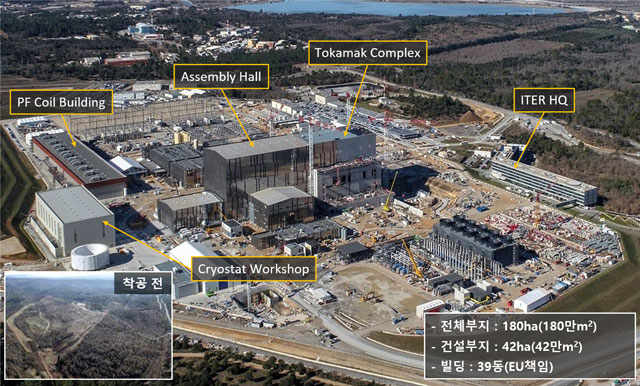 프랑스 남부 카다라슈에 건설 중인 국제핵융합실험로(ITER) 부지 전경
