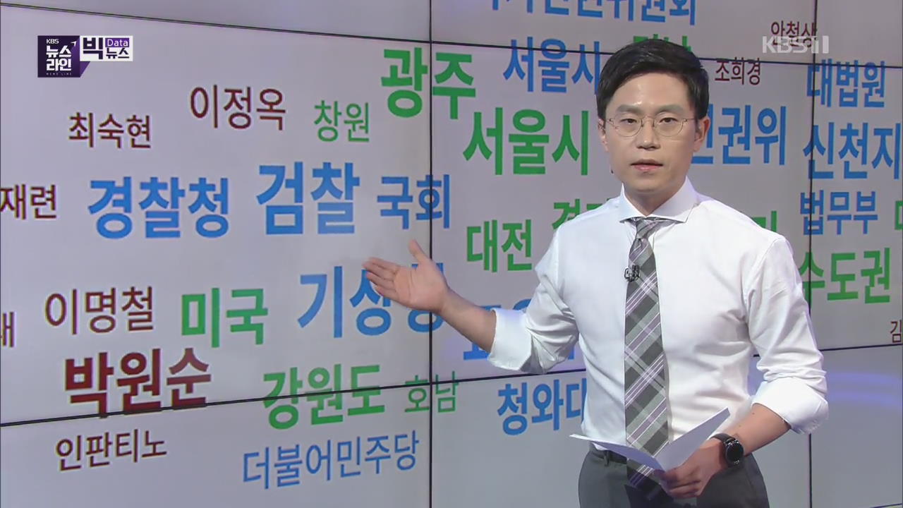 [빅뉴스] 화이자, 코로나 백신 6천만명분 일본 제공…통합당, 민주당 독주에 “난동 수준”