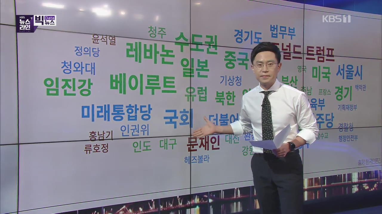 [빅뉴스] ‘류호정’ 원피스 등원 논란…트럼프 “한국 코로나 통계, 모를 일”