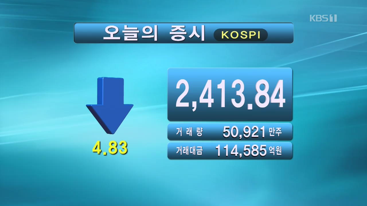 코스피 2,413.84 코스닥 844.74