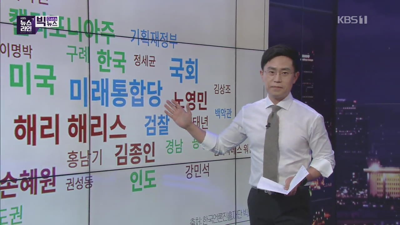 [빅뉴스] 서울 평균 아파트값 10억 돌파…‘대통령’과 ‘통합당’의 ‘호남’행