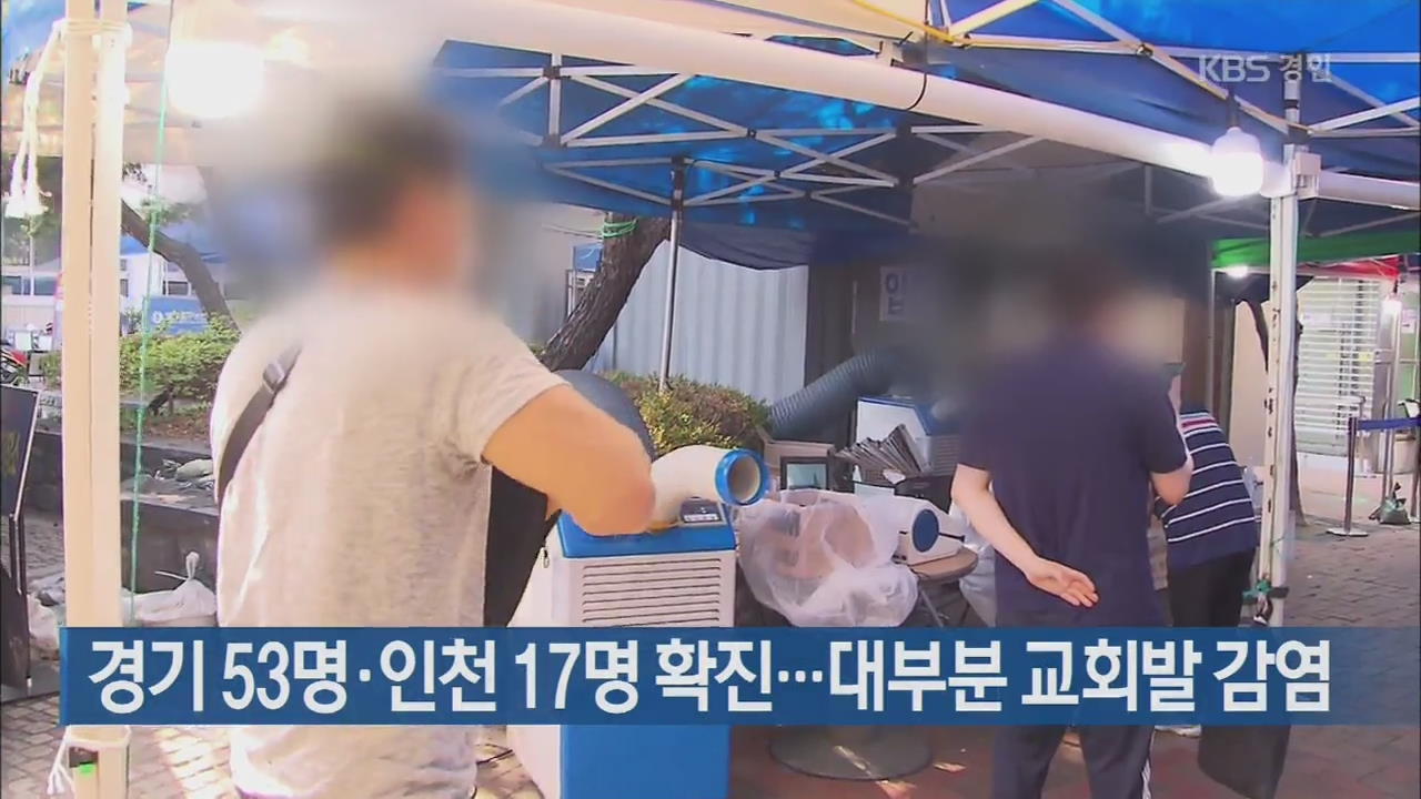 경기 53명·인천 17명 확진…대부분 교회발 감염