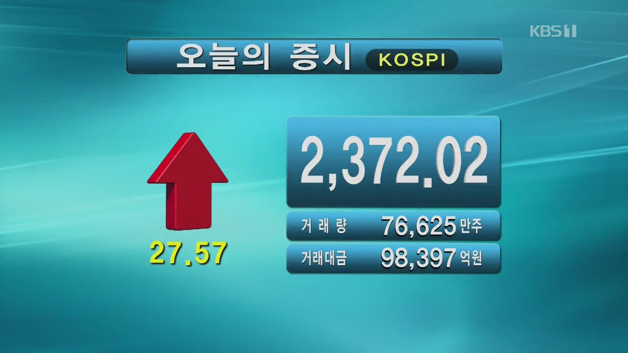 코스피 2,372.02 코스닥 848.86