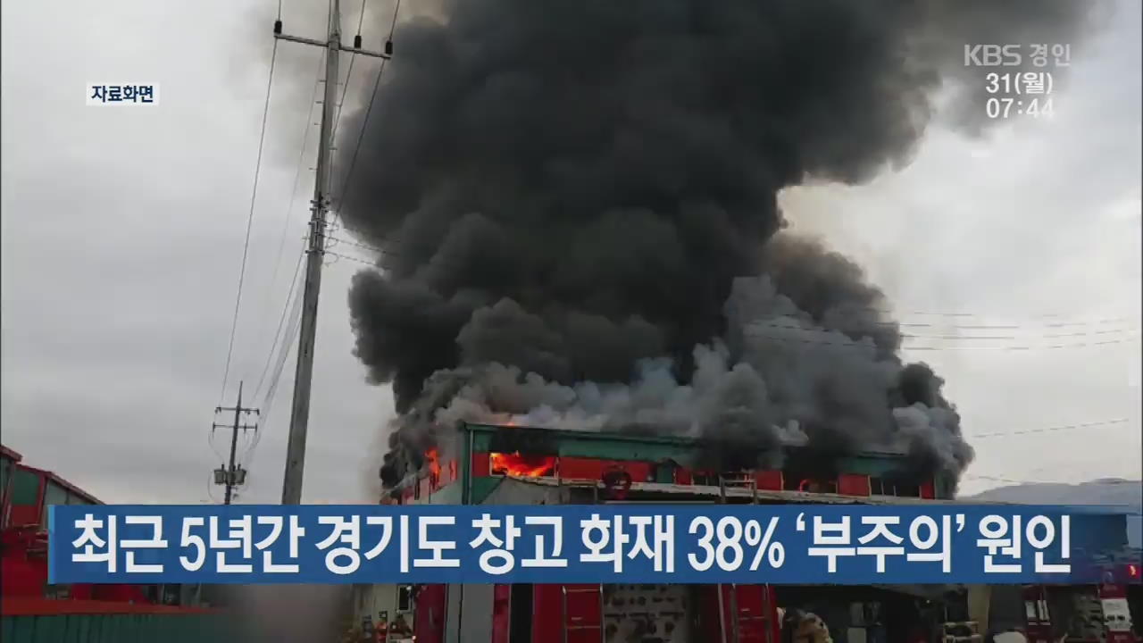 최근 5년간 경기도 창고 화재 38% ‘부주의’ 원인
