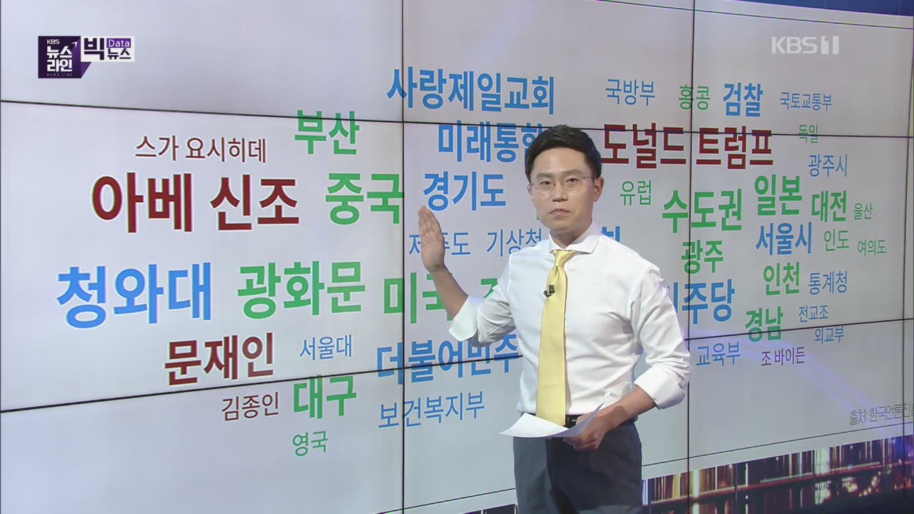 [빅뉴스] 김현미 “30대, 영끌 말고 기다려야”…홍콩 부동산 줍줍 나선 ‘중국’ 큰손들