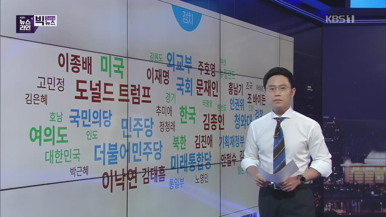 [빅뉴스] 정치공방으로 번진 대통령 SNS글…BTS, 주식부호 되나