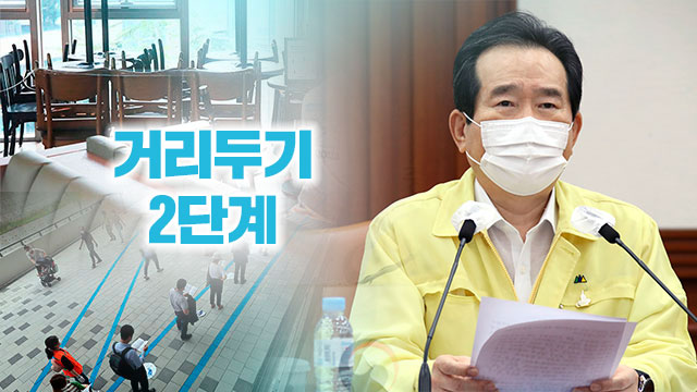 정 총리 “2주간 수도권 ‘거리두기’ 2단계…28일부터는 ‘특별방역기간’”