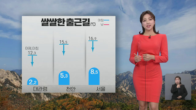 [날씨] 기온 뚝 떨어져 ‘쌀쌀’…강한 바람에 일교차도 커