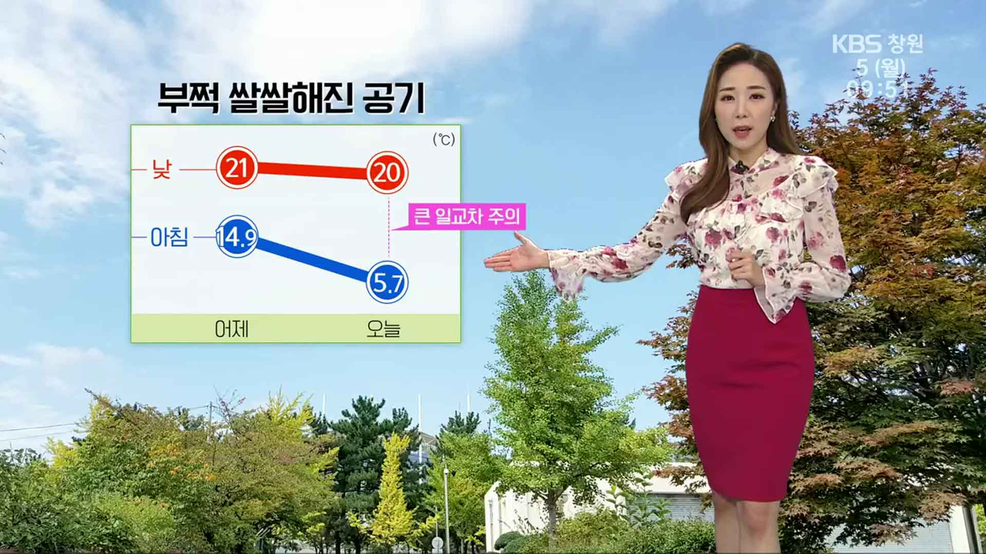 [날씨] 경남 아침 기온 뚝 ‘거창 5.7도’…모레까지 추운 날씨