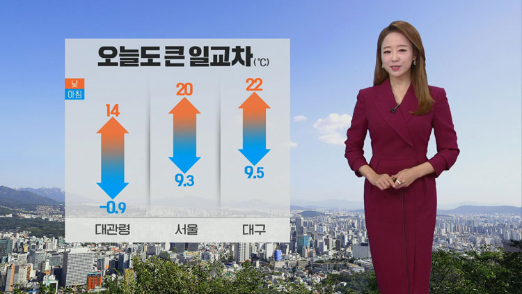 [날씨] 맑고 따뜻한 오후…큰 일교차